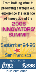 2008 Innovators' Summit